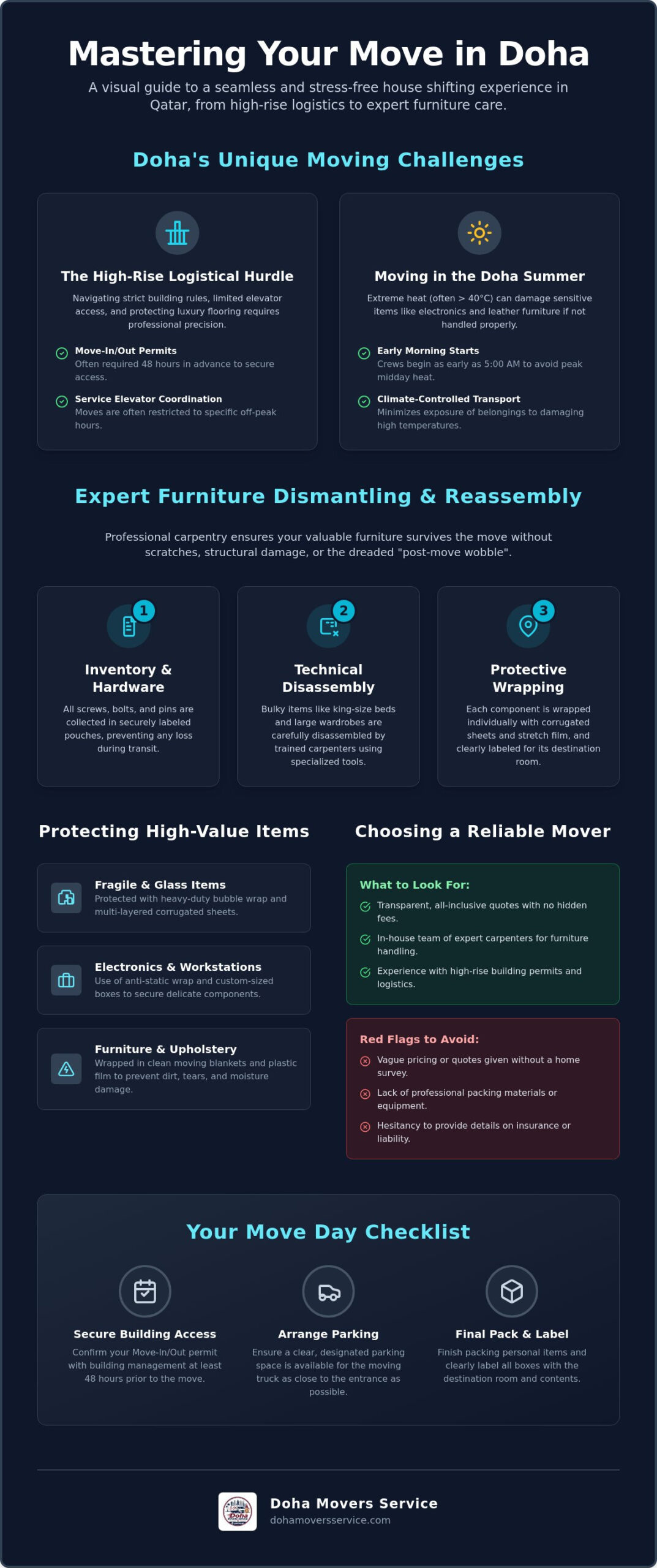 House Shifting in Doha: The Ultimate Stress-Free Guide for 2026